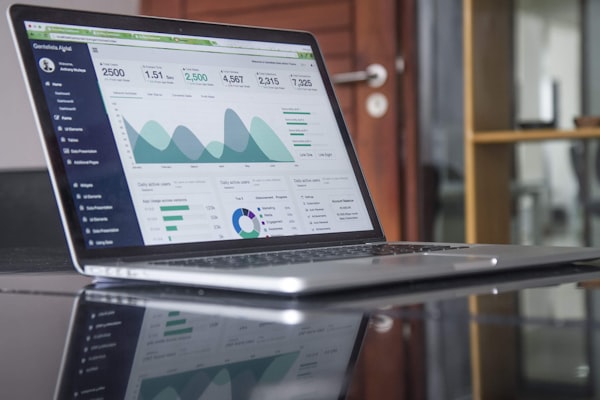 Analytics dashboard showing landing page conversion data