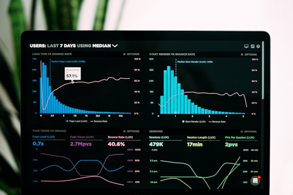 Analytics dashboard displaying product performance metrics